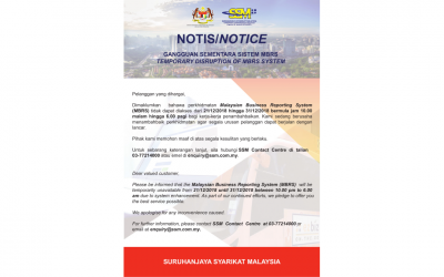 Temporary Disruption of MBRS System