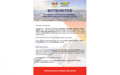 Temporary Disruption of MBRS System (9th-12th January 2019)